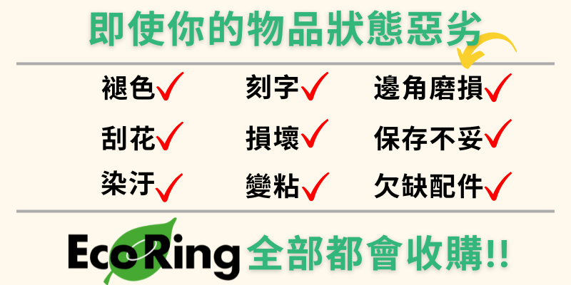 收購物品的狀態