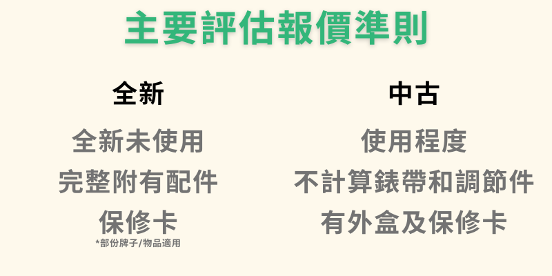 收購全新及中古二手物品
